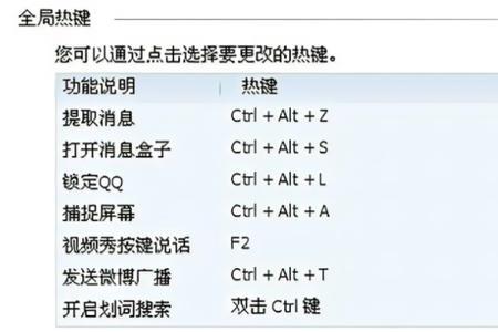 电脑放大屏幕快捷键
