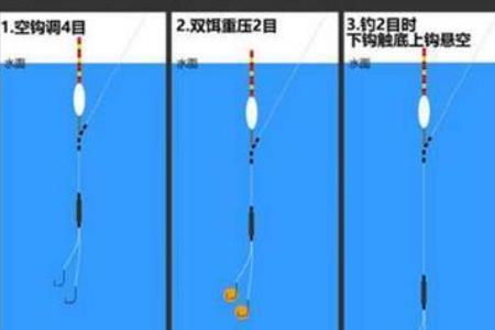 钓雄鱼钓浮的调漂方法