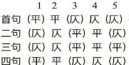 旺字仄声还是平声