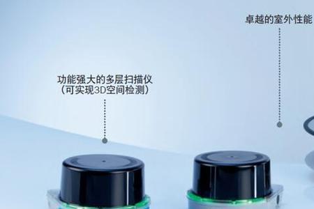 激光雷达和红外传感器有什么用