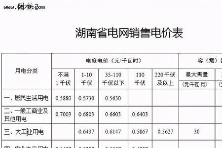一年一户电费标准是多少