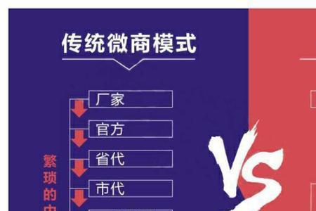 团团购可靠吗