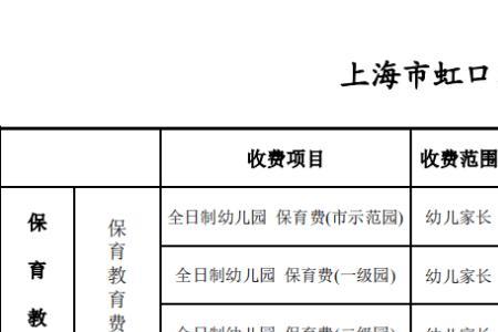幼儿园托管费是什么