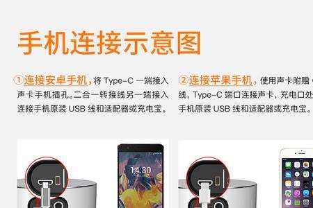 m2plus声卡对电脑要求
