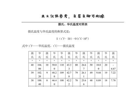 华氏温度10000是多少摄氏度