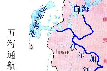东欧平原和顿河流域农业特点