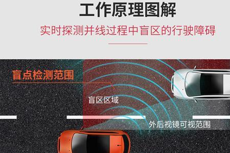 bsd盲区监测系统30米够了吗