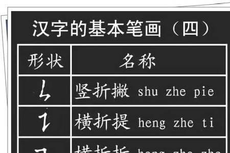相互平行的笔画有几组