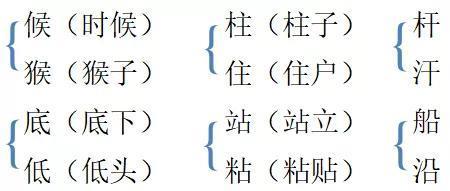 润的二字词
