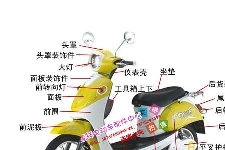 两轮电动车部件名称