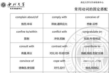 项目和什么动词搭配