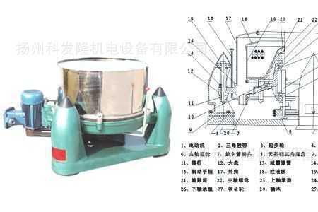 脱水机转动晃得厉害什么原因