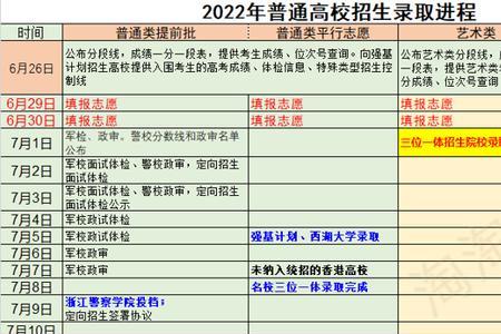 广西区外统考选考科目怎么填