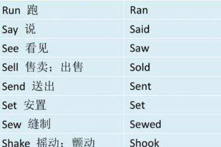 feld是谁的过去式