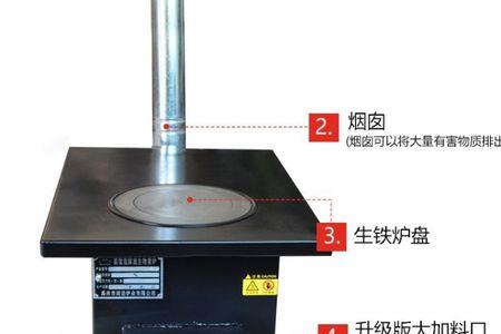 烧煤取暖炉为什么烧不开锅