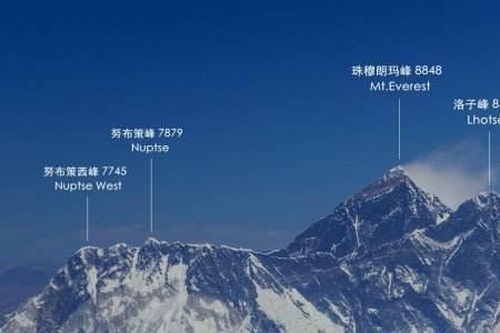 世界海拔最低的山脉