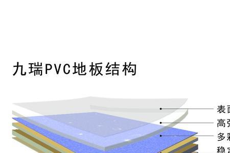 卓瑞地板是哪个厂的