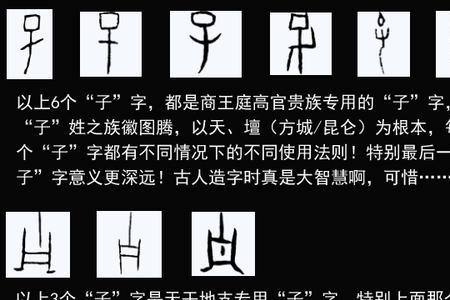 孔字甲骨文怎么写