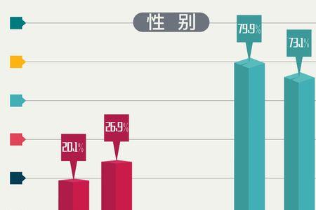 人群中搜索一个人说明什么