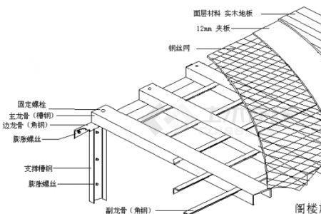 阁楼木结构楼板的做法