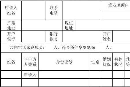 个人姓名查低保