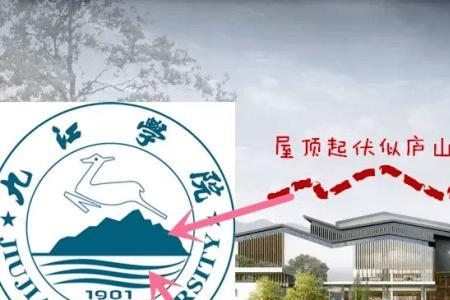 九江学院直径多少公里