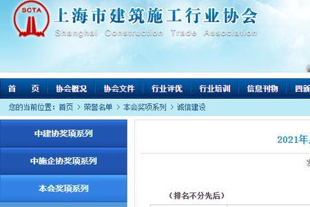 苏中建设集团全国排名