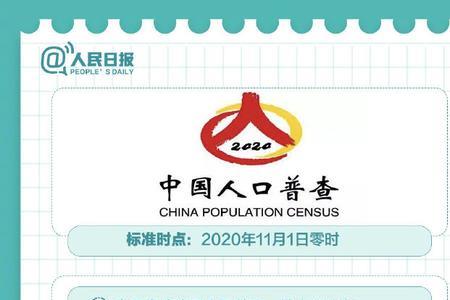 袁姓人口总数多少