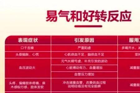 中科倍健是正规的吗