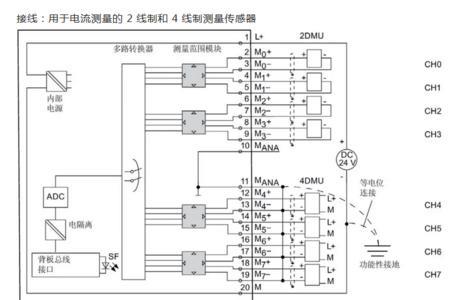 2线制如何接plc