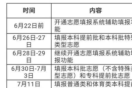 毕业多年如何查询录取批次