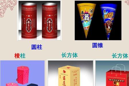 什么是柱体图形