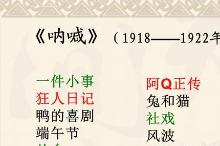 呐喊的基本目的
