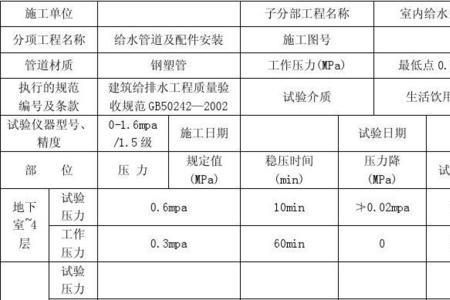 试压块强度标准