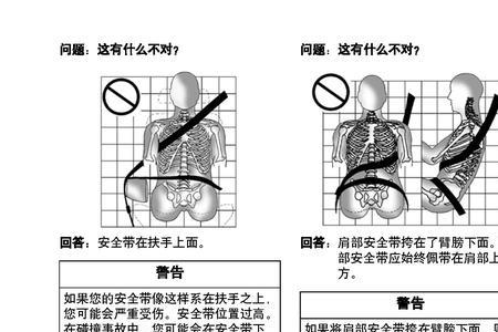科帕奇时钟自动归零