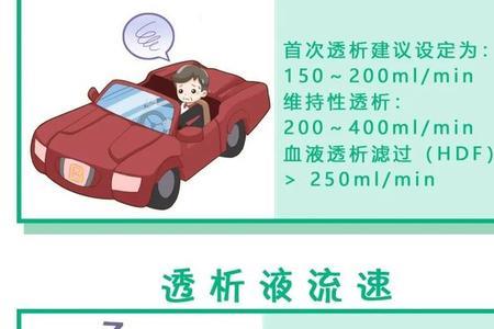透析冲管什么意思