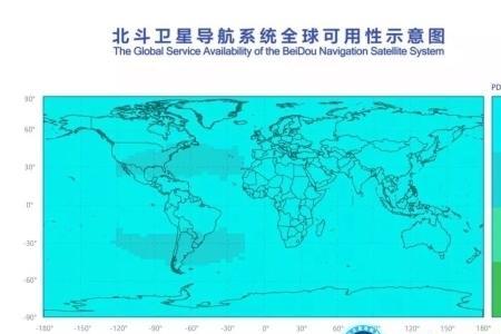 北斗三代卫星覆盖范围