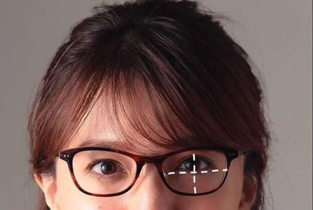 上方下圆的眼镜框适合什么脸型