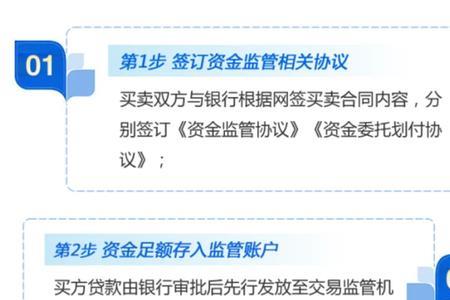 北京银行网上提前还贷流程