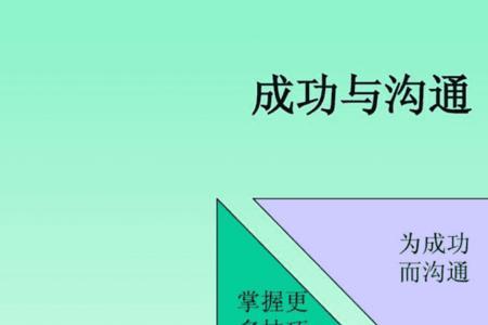 销售内勤和销售员沟通技巧