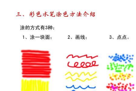 涂抹的笔顺