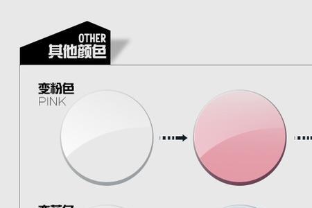 变色镜片的原理