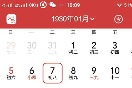 1955年农历4月18阳历是几