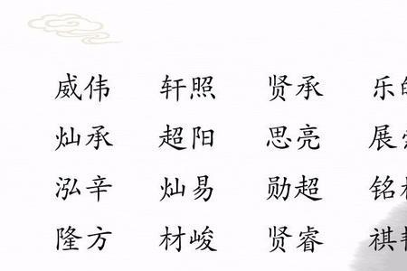 玮和炜的名字有什么区别