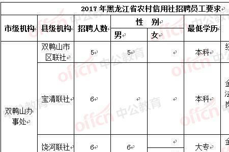 黑龙江省社保可以转辽宁吗