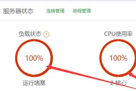 cpu使用98%怎么解决