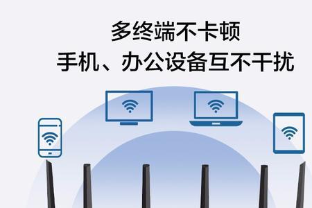 gr5400ax处理器是什么