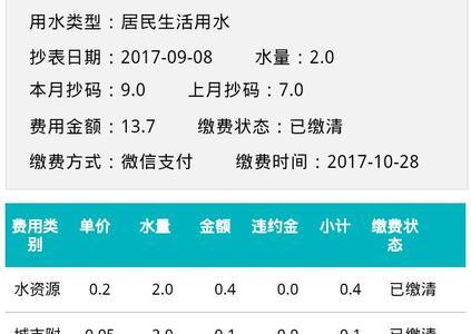 怎么查水费吨数明细