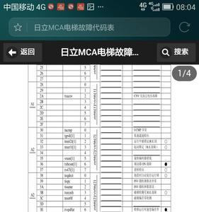 u067600故障码怎么解决