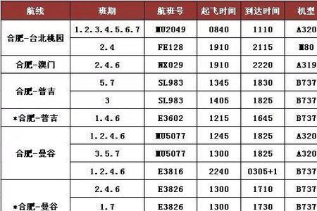 国航值机最晚时间